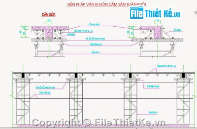 Máy thi công,máy xây dựng,thi công